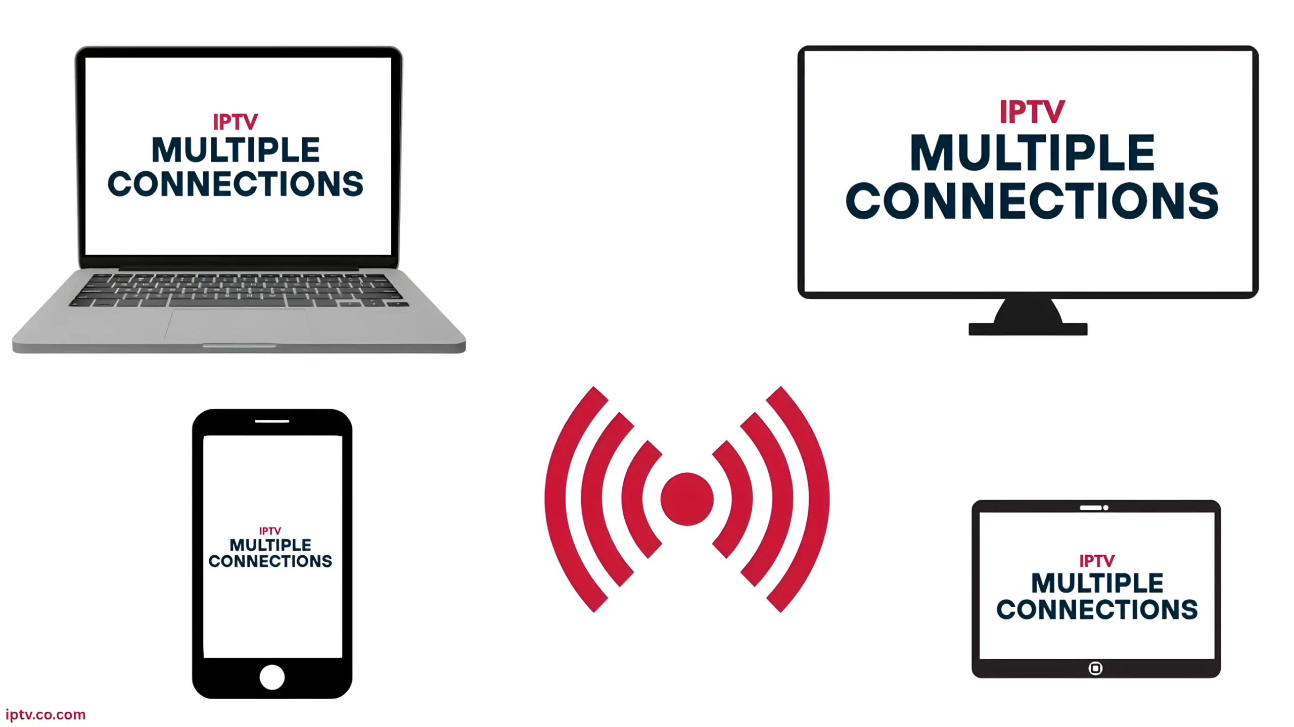 IPTV Multiroom: Die Wahrheit über echte Multiconnection (2025)
